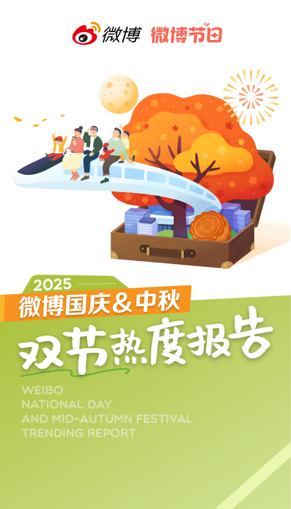 掌心策略 微博发布《微博国庆&中秋双节热度报告》：双节热搜刷屏霸榜，260+话题引爆全网狂欢