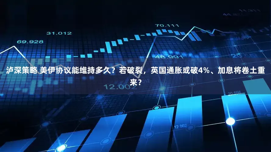 泸深策略 美伊协议能维持多久？若破裂，英国通胀或破4%、加息将卷土重来？